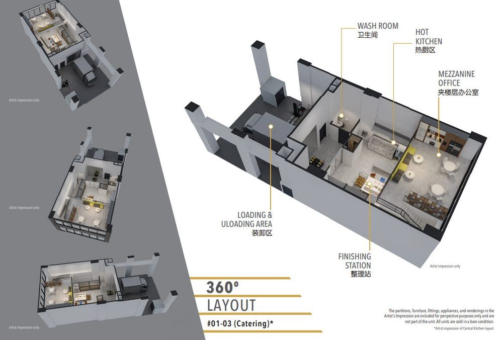 Catering kitchen reference layout for an SFA-ready food-factory unit